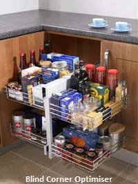 blind corner optimiser